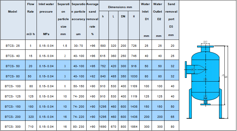 企业微信截图_1714975371318